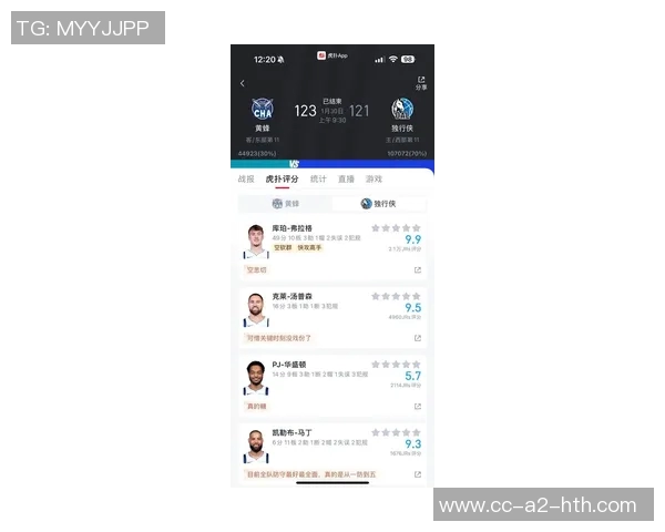 克莱半场表现出色8投4中三分命中率高达50助力球队取得良好开局